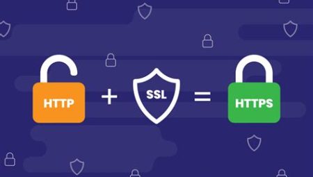 Web Hosting’de SSL Sertifikasının Önemi